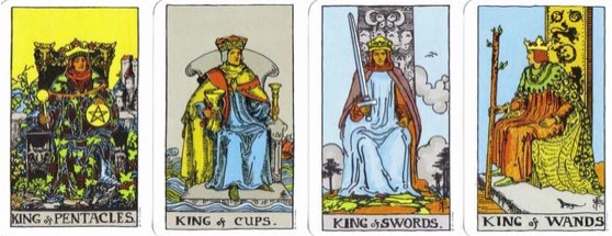 Astrology and Images of the Masculine by Clare Martin